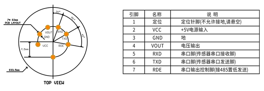 智能型己二腈传感器模组针脚定义