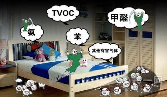 TVOC和甲醛两者有什么关系，甲醛属于TVOC吗