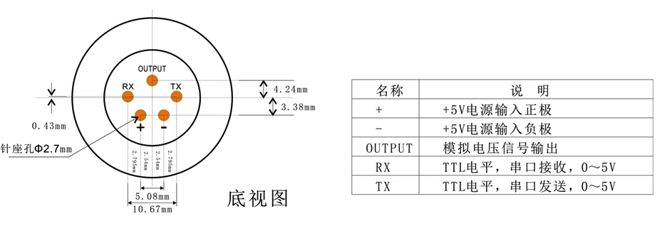 智能型三氯亚磷传感器模组针脚定义