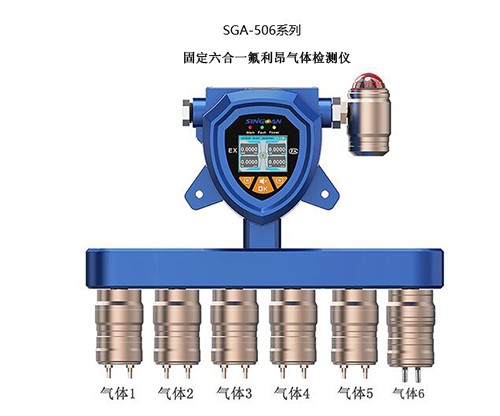 氟利昂气体检测仪(报警器)可以测哪些冷媒气体