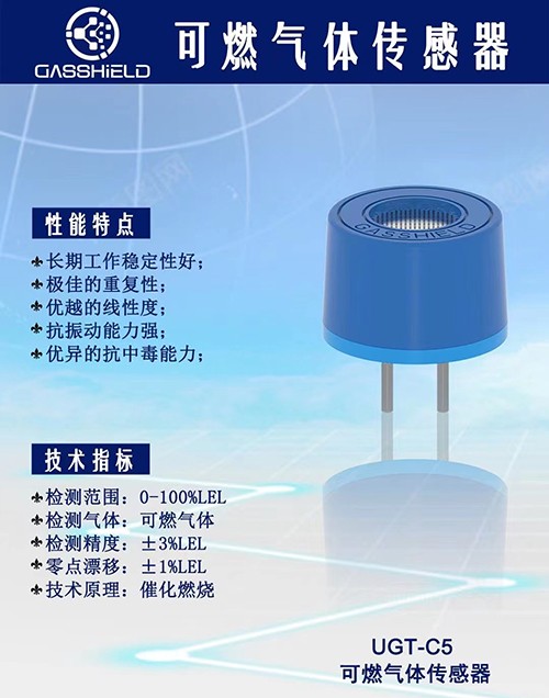 英国进口气体传感器