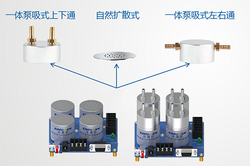 智能型气体传感器